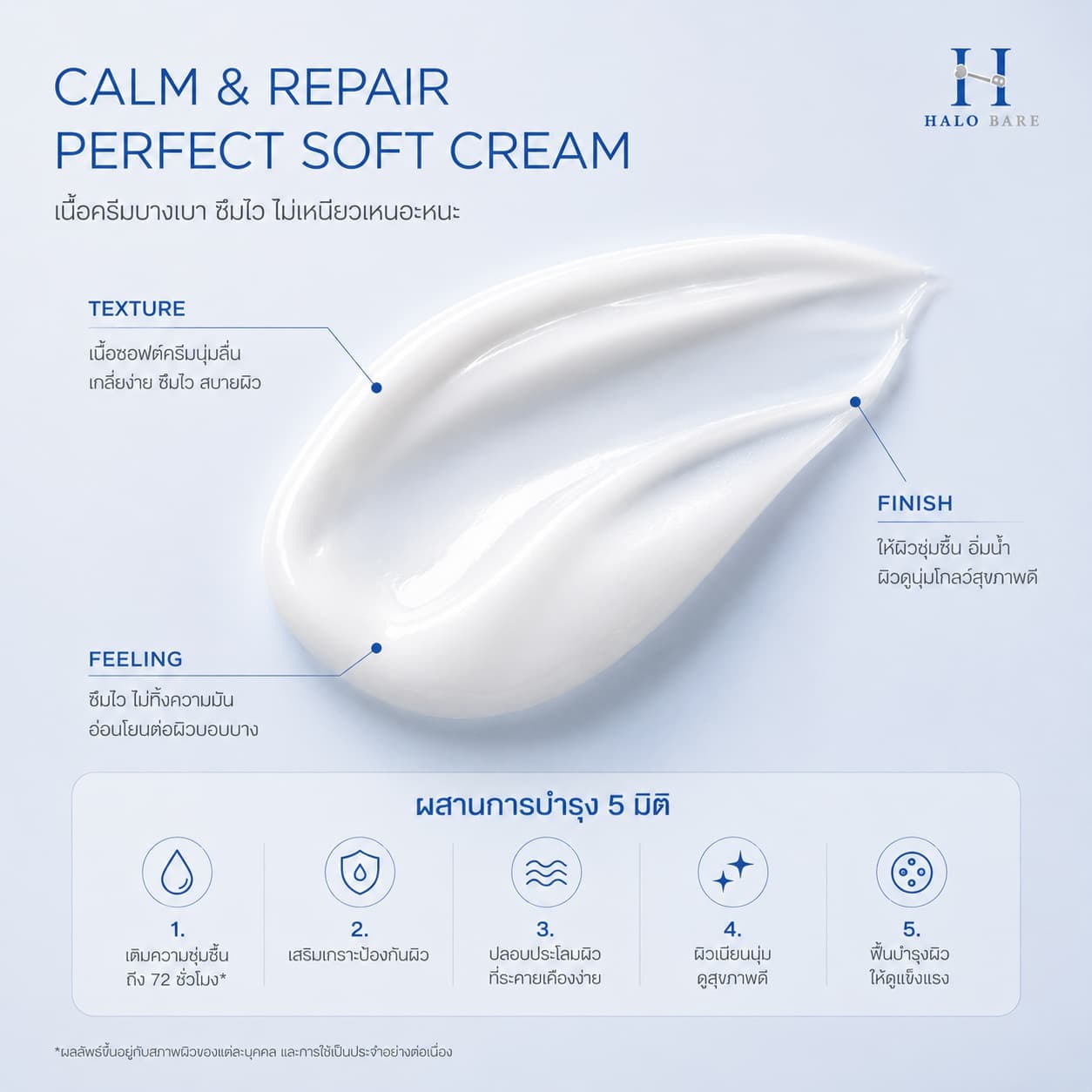 HALO BARE Calm & Repair Perfect Soft Cream - 2